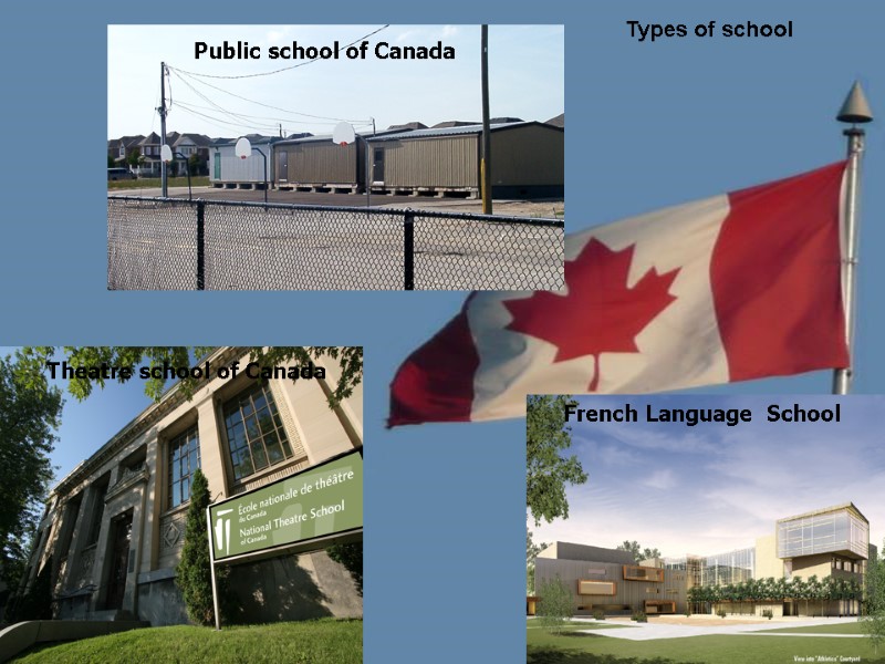 Types of school Public school of Canada French Language  School Theatre school of